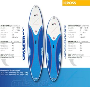 2014-08-19 12_32_04-iCross Boards